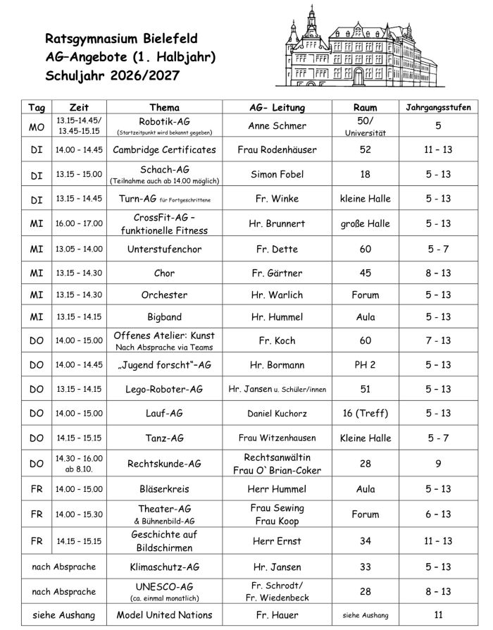 AG Plan 26 27